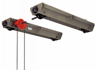 象印チエンブロック(株) 手动座椅