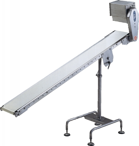 三和コンベア(株) 超型转换器MJB