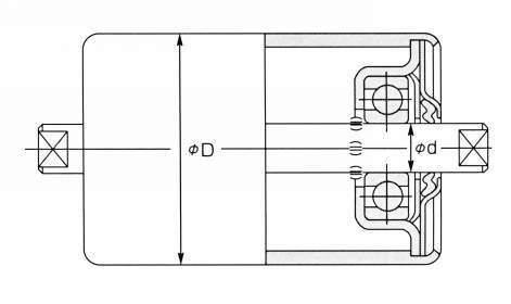 三和コンベア(株) 皮带输送机用別形滚子（接受订货生产）