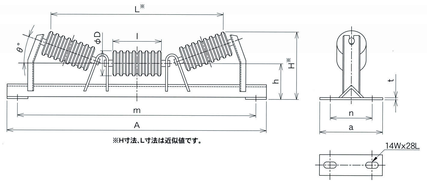三和コンベア(株) SRJ インパクトキャリヤセット