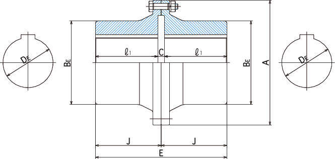 住友重機械ギヤボックス(株) GC耦合GC - EEM形