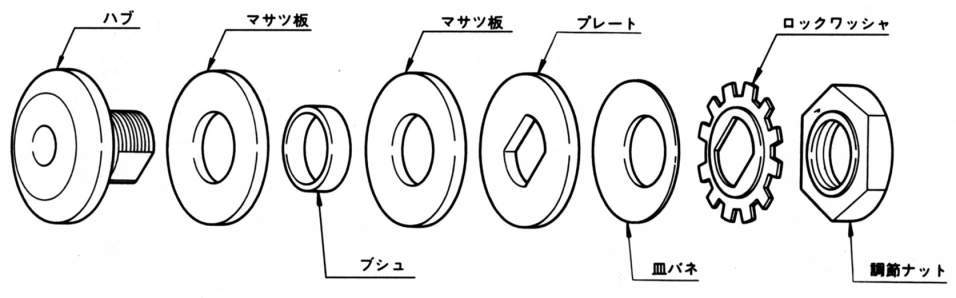(株)椿本チエイン 扭矩用轮子