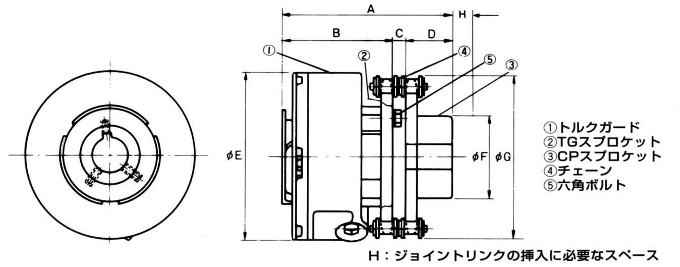 (株)椿本チエイン 冲击防御耦合TGM系列