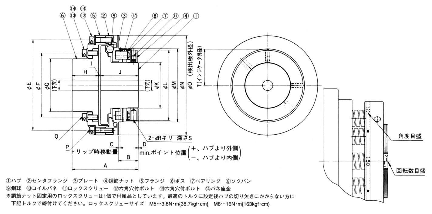 (株)椿本チエイン 冲击防御耦合TGX系列