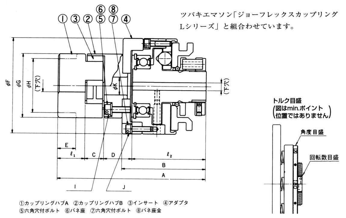 (株)椿本チエイン 冲击防御耦合TGZ系列