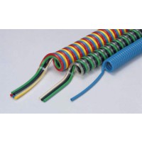 ニッタ(株) USC聚氨酯线圈管