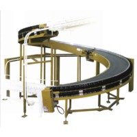 ニッタ(株) 螺旋曲线传送带SC-1