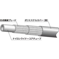 ニッタ(株) 线性树脂软管3700系列(液压配管用・低温环境规格)