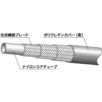 ニッタ(株) 线性树脂软管3R80系列(液压配管用)