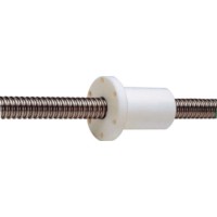 日本ギア工業(株) 平滑螺丝SM