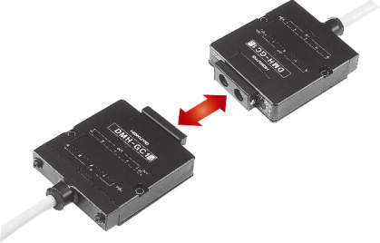 北陽電機(株) 光学数据传输装置DMH-GC1-L