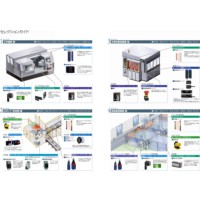 パナソニック デバイスSUNX(株) 超薄型灯罩SF4C系列
