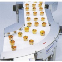 三ツ星ベルト(株) 回合传送带